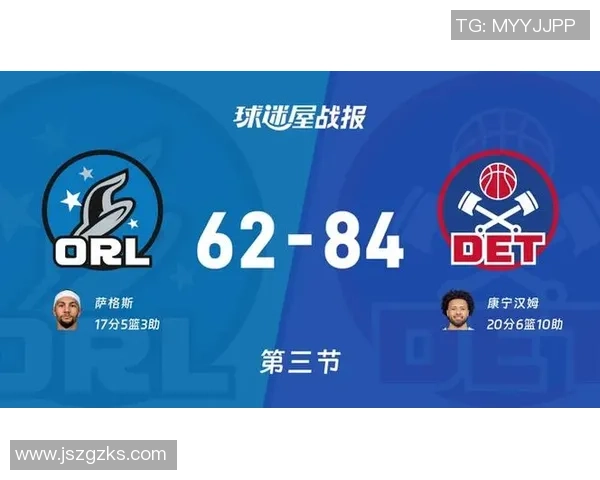 周一竞彩篮球分析：活塞寻求突破困境魔术力争延续胜势